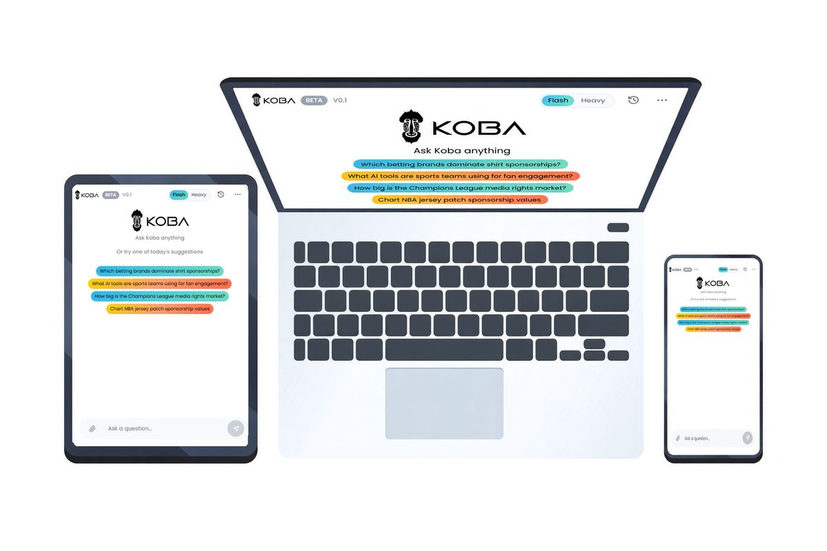 Koba on laptop, tablet and phone